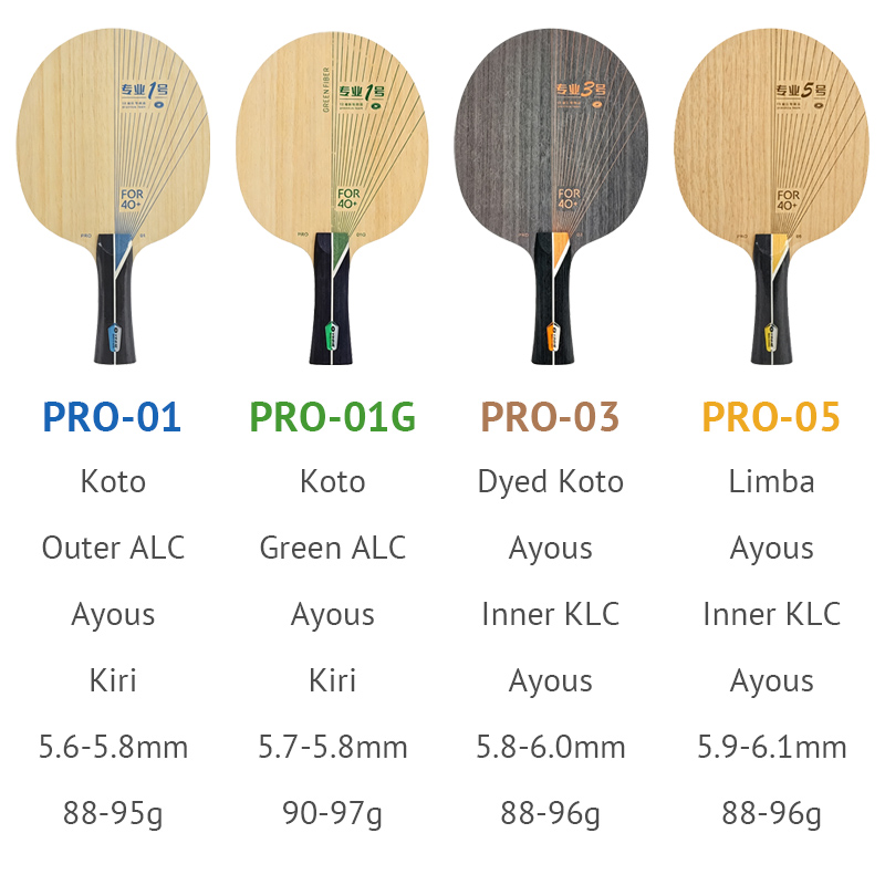YINHE PRO Serisi Masa Tenisi B - Table Tennis Eleven incelemesi ve fiyatı
