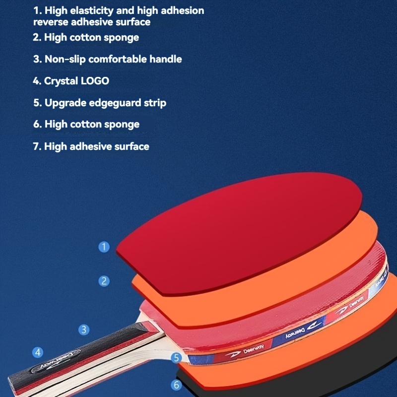Deerway Masa Tenisi Raketi Set - Table Tennis Net Set incelemesi ve fiyatı