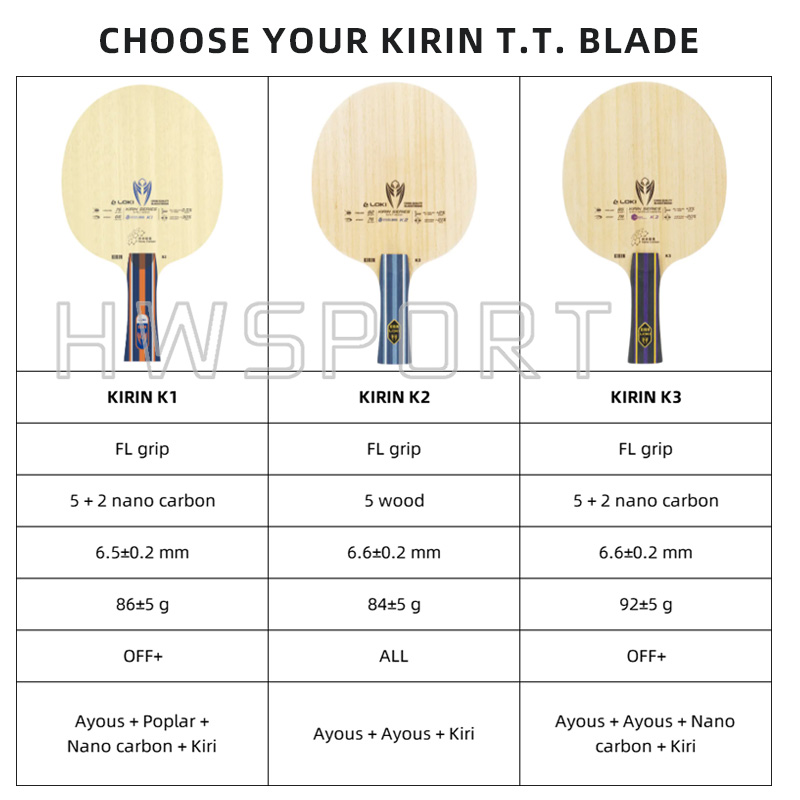 LOKI Kirin K1 K2 K3 Masa Tenis - Table Tennis Eleven incelemesi ve fiyatı